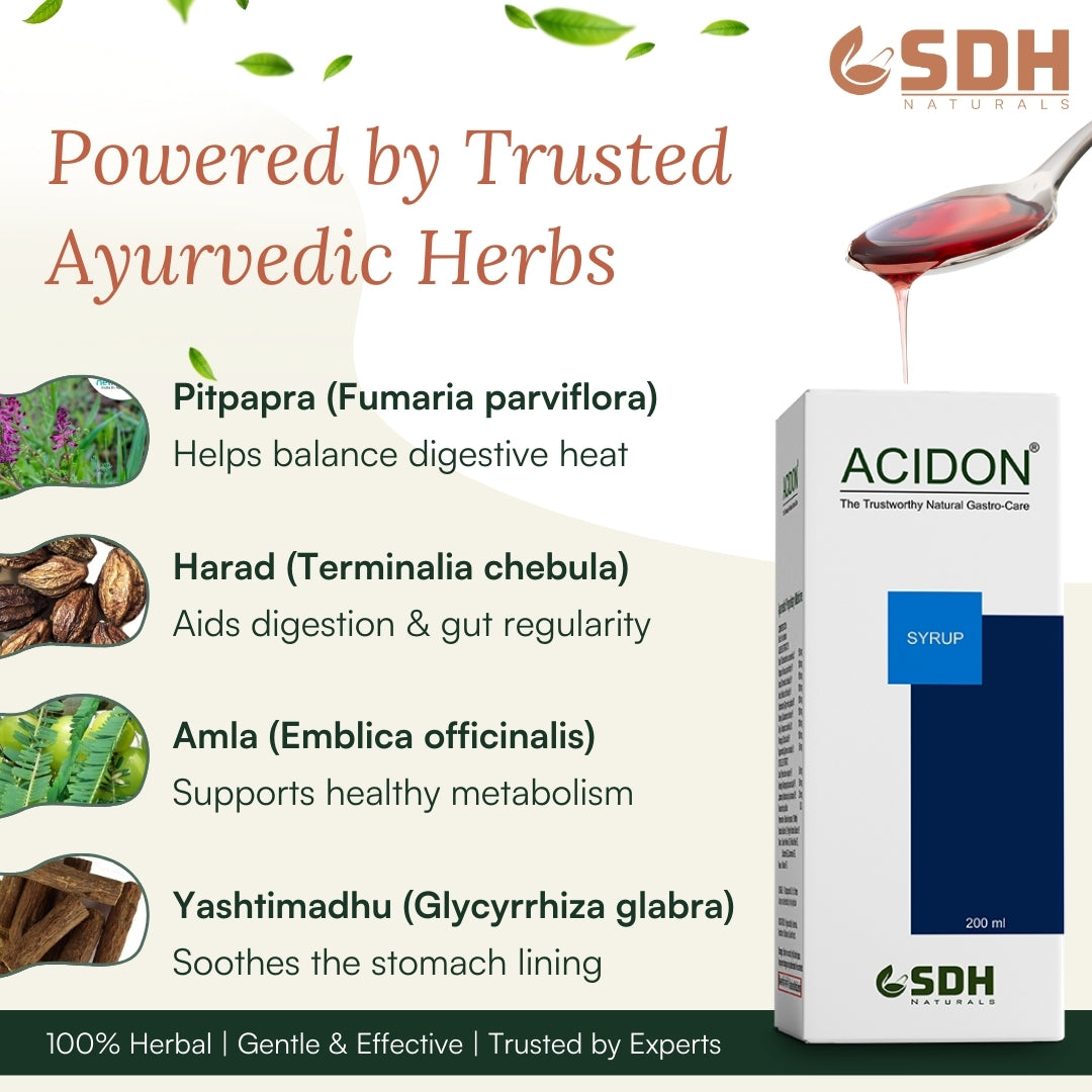 Helps Maintain Acid Balance & Digestive Comfort