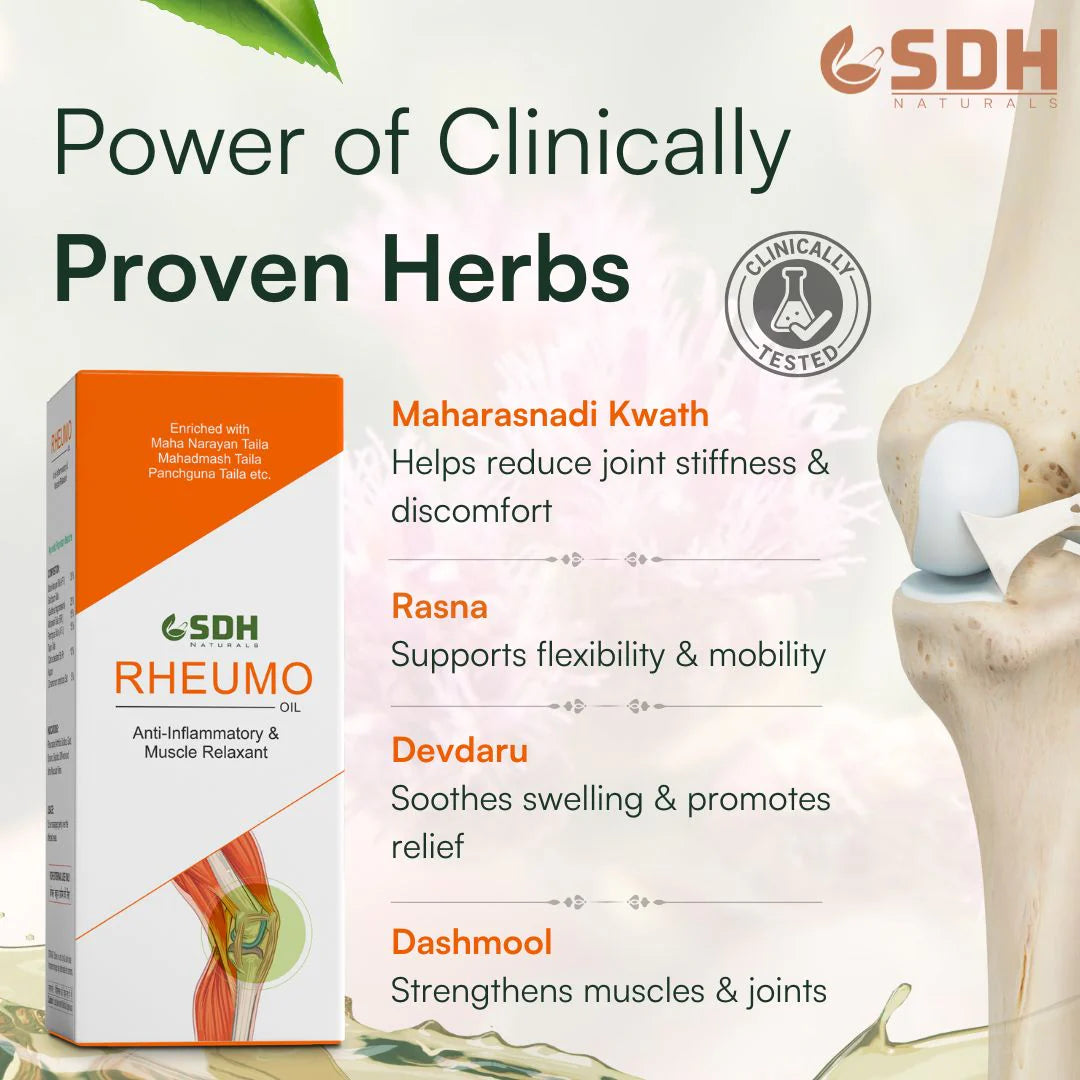 Rheumo Gold Capsules + Rheumo Oil