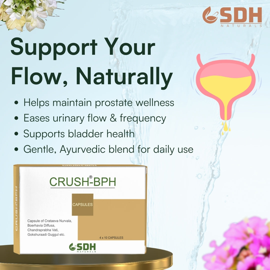 Crush BPH Capsule