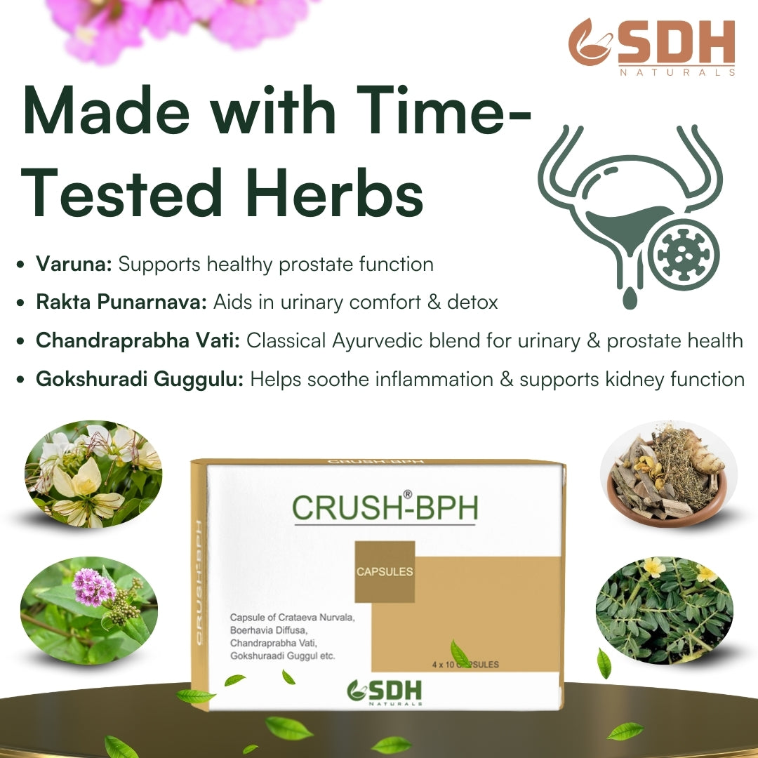 Crush BPH Capsule
