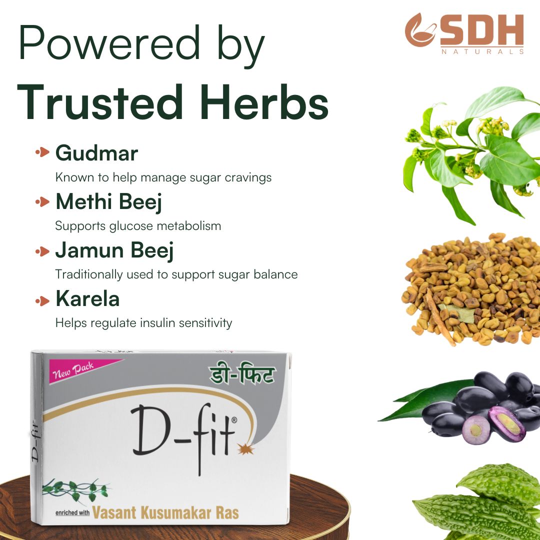 SDH Naturals D-fit Capsule: Enhancing Overall Health in Madhumeha, Preventing Damage and Providing Holistic Care for blood sugar management.