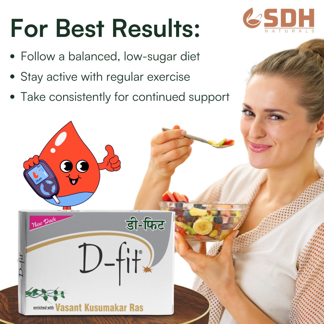 SDH Naturals D-fit Capsule: Enhancing Overall Health in Madhumeha, Preventing Damage and Providing Holistic Care for blood sugar management.