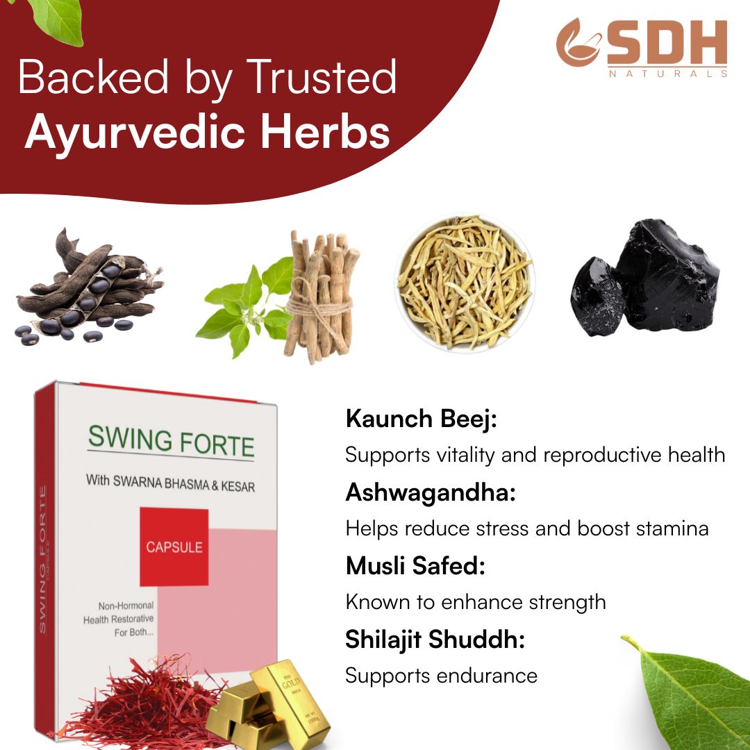 Swing Forte Capsules Pack (5x10)