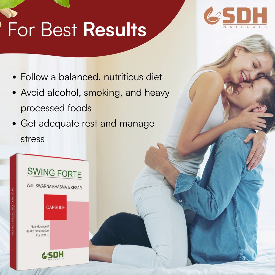 Swing Forte Capsules Pack (5x10)