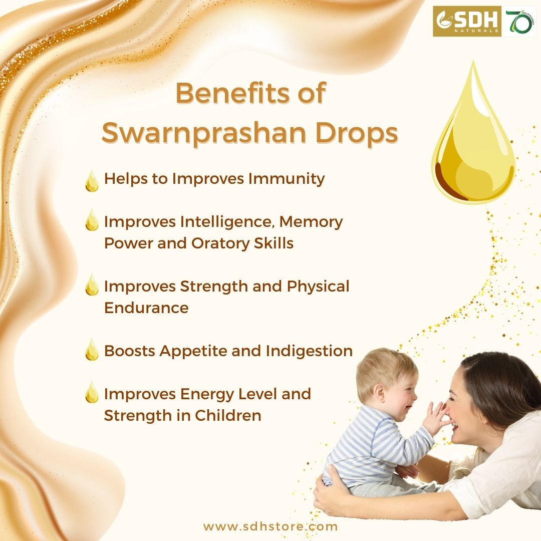 Improves Strength & Immunity Booster for Kids (0-16 Years)