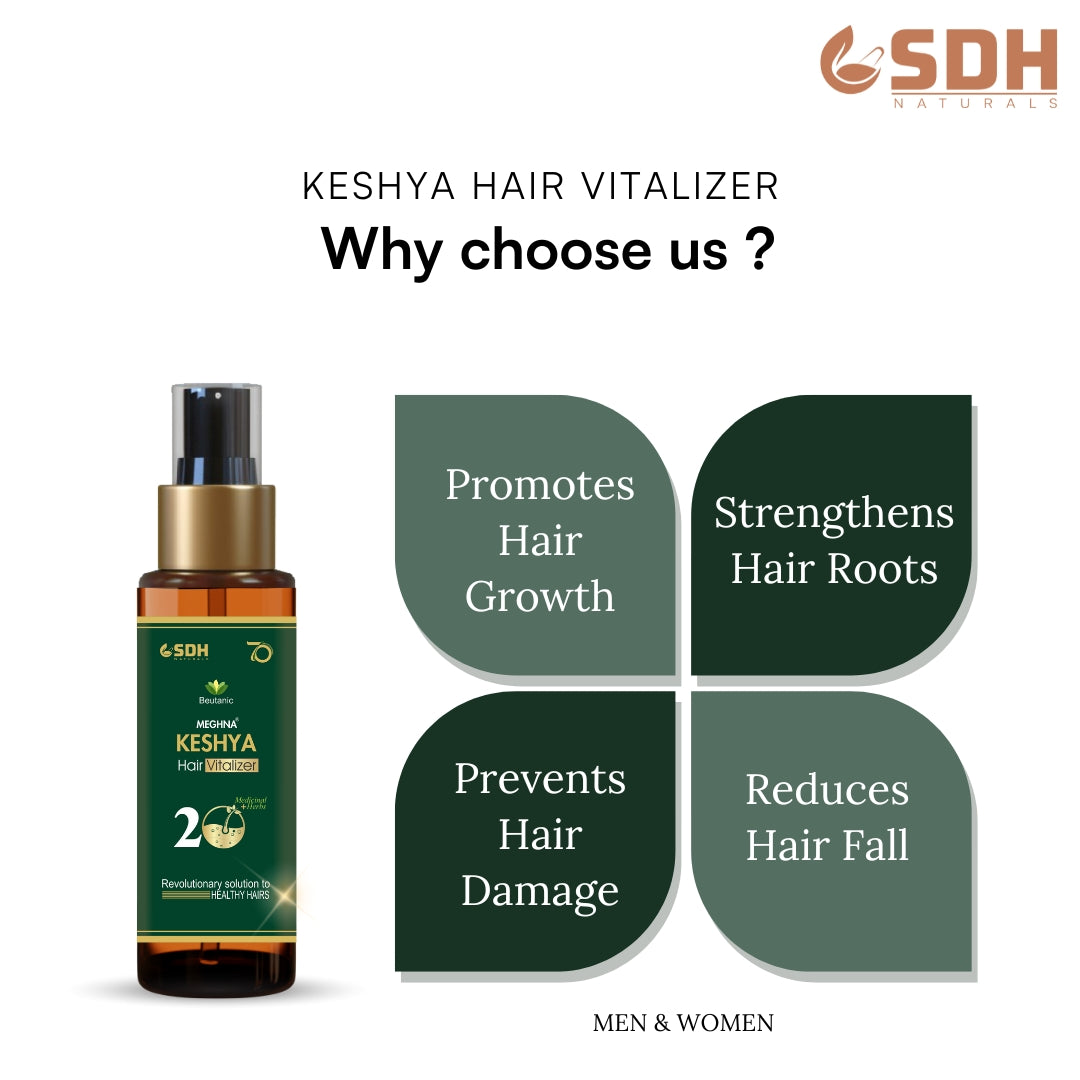 SDH Naturals Keshya Hair Vitalizer Growth Help Reduces Hair Fall & Strengthen Roots Hair Vitalizer For Women And Men Enriched with japa pushp, bringraj and Shikaki +20 Herbs