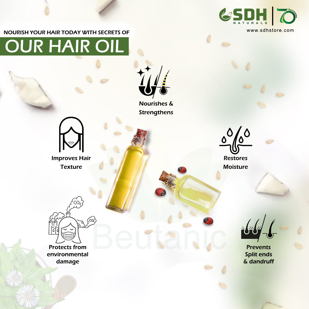 Holi Hair Care Kit : Hair Oil, Shampoo, Hair Vitalizer