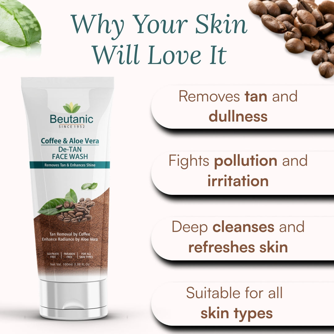 Beutanic Coffee & Aloe Vera De-Tan Facewash