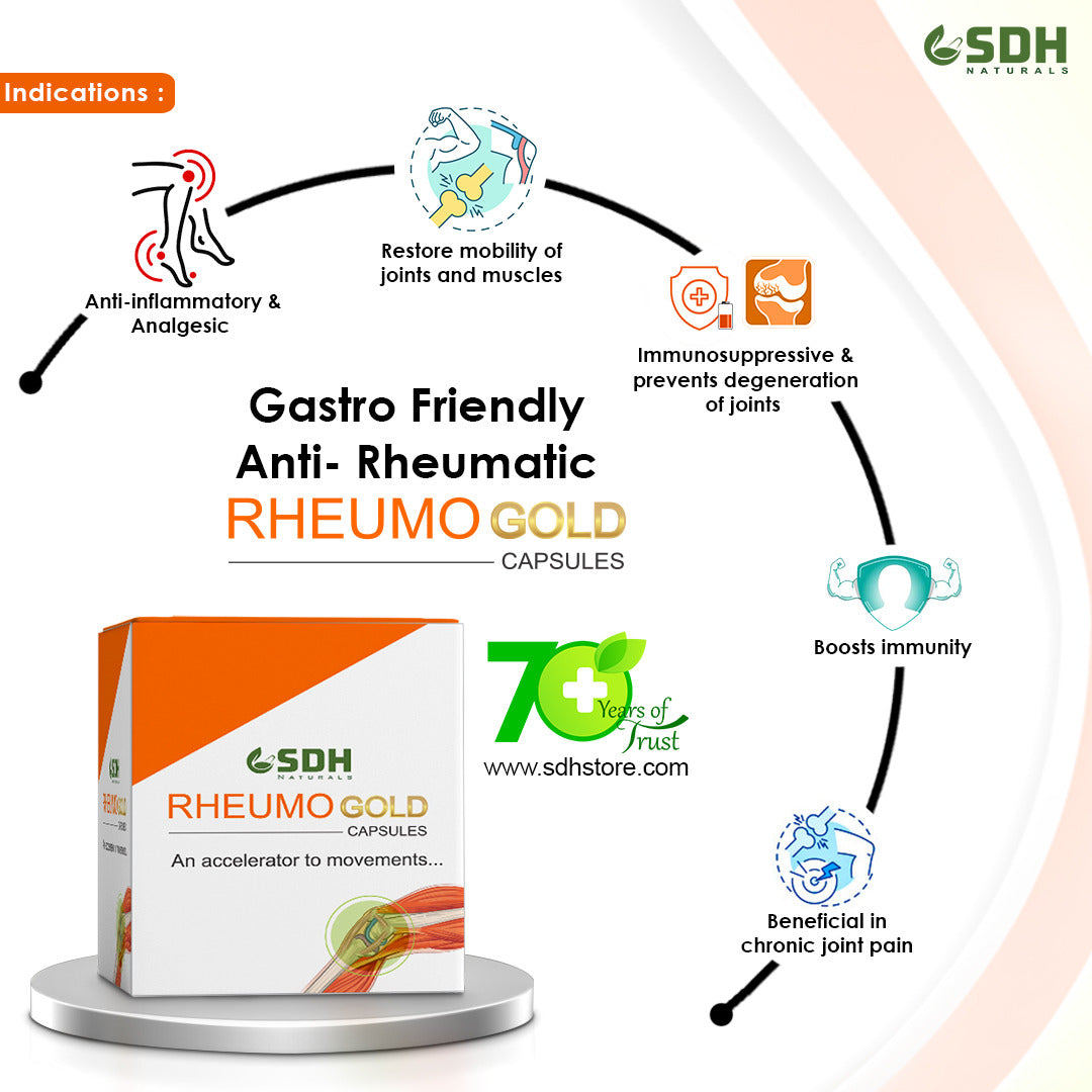 Rheumo Gold Capsules - Best Joint Pain Supplement