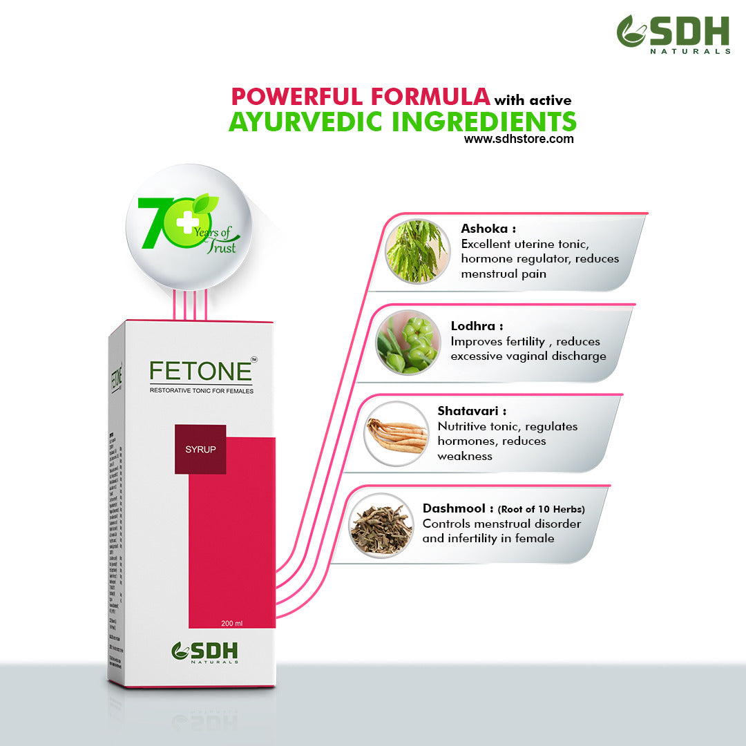 Fetone Syrup - Best Women Wellness Supplement